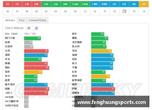 足球球星卡价格走势分析与投资价值探讨